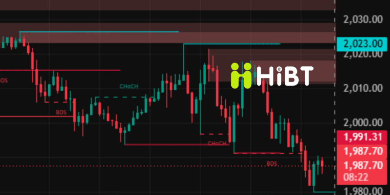 Bitcoin và Ethereum ngày 01/06/2026: BTC chịu áp lực ETF rút vốn, ETH nỗ lực giữ vùng hỗ trợ quan trọng