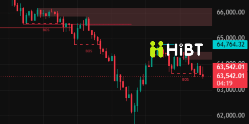 Bitcoin và Ethereum ngày 04/06/2026: BTC hồi phục sau cú giảm mạnh, ETH chờ tín hiệu dòng tiền mới