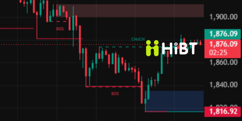 Hình ảnh[2]-Bitcoin và Ethereum ngày 03/06/2026: BTC giảm mạnh, ETH chịu áp lực trước biến động thị trường-Hibt